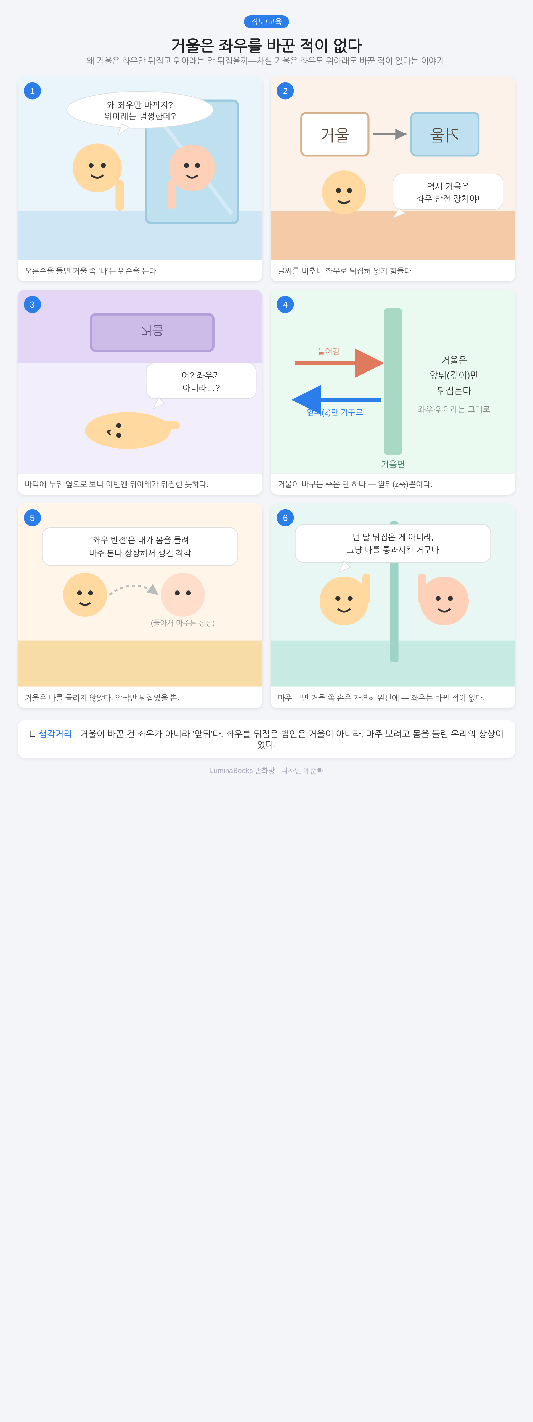 거울은 좌우를 바꾼 적이 없다