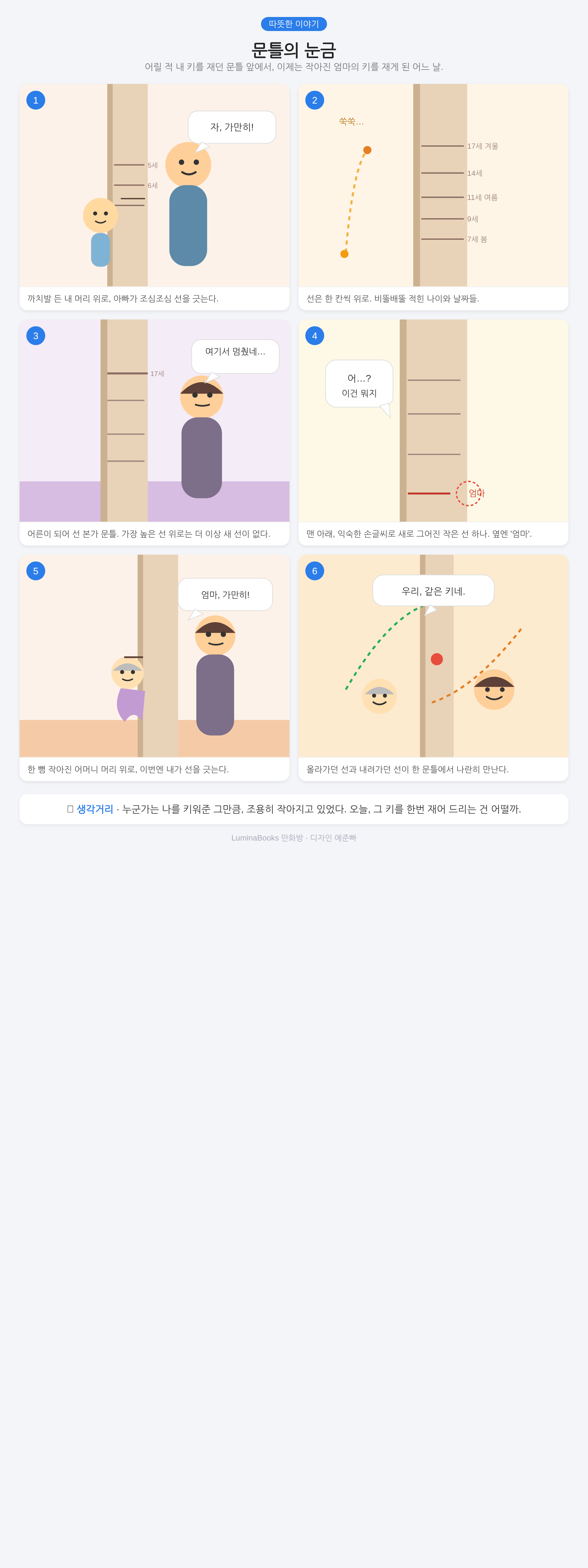 문틀의 눈금