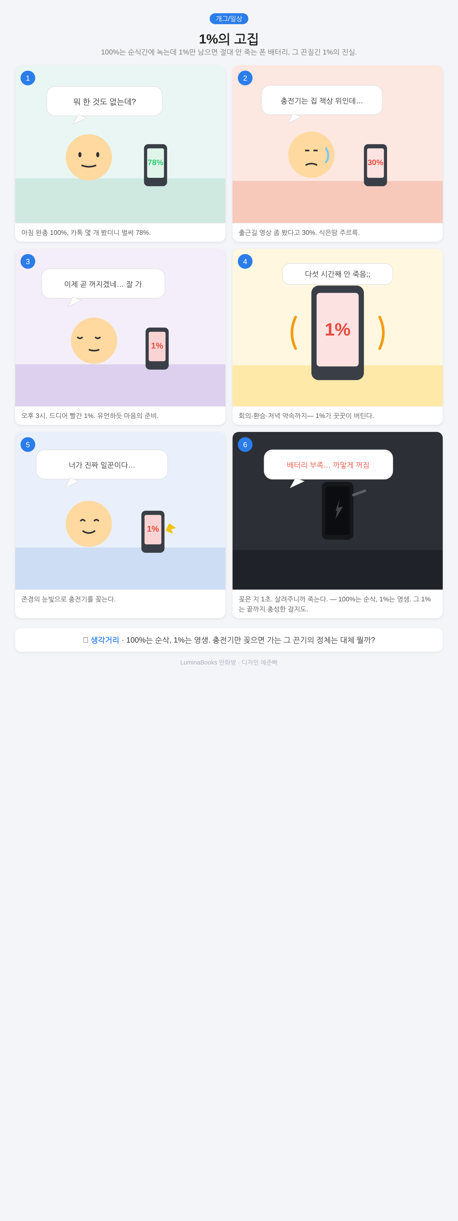 1%의 고집