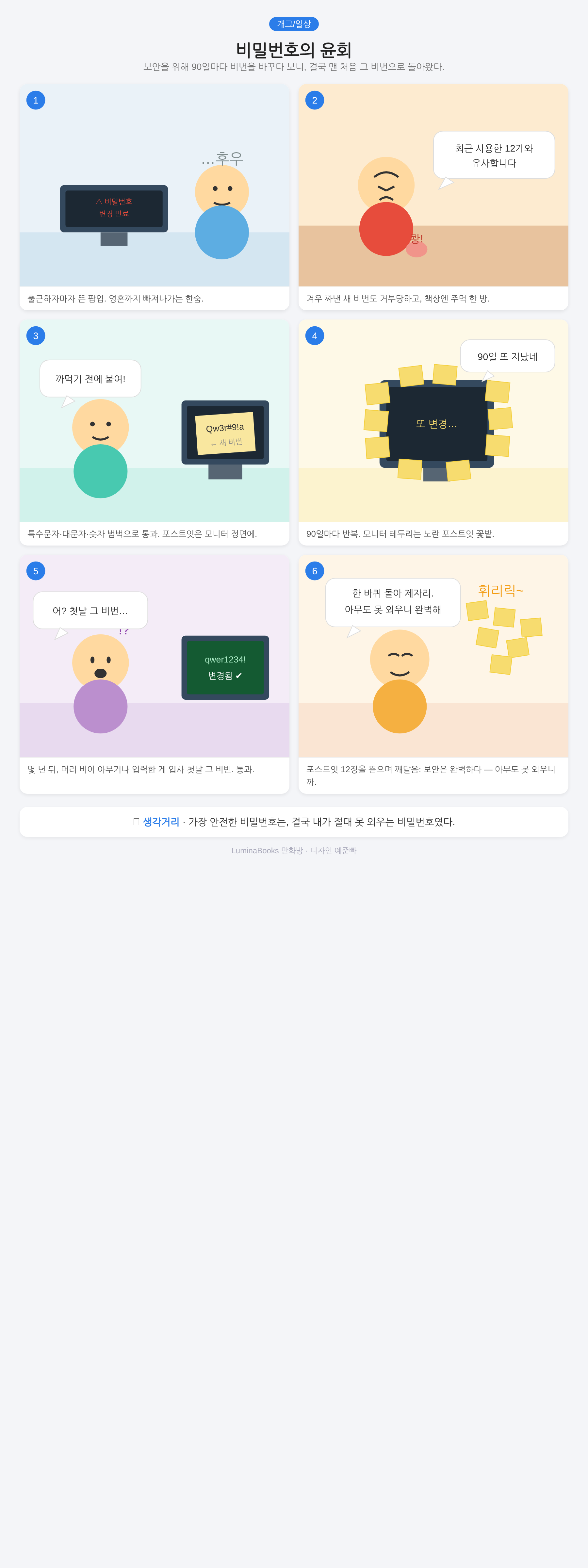 비밀번호의 윤회