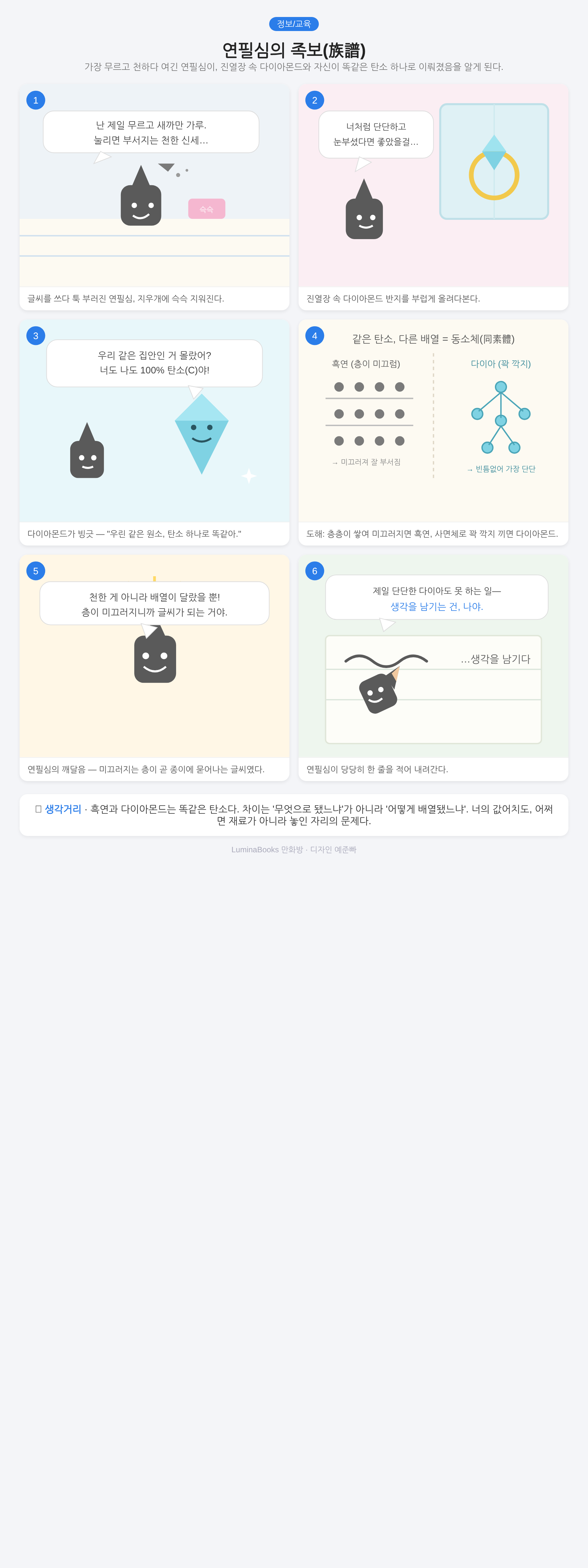 연필심의 족보(族譜)