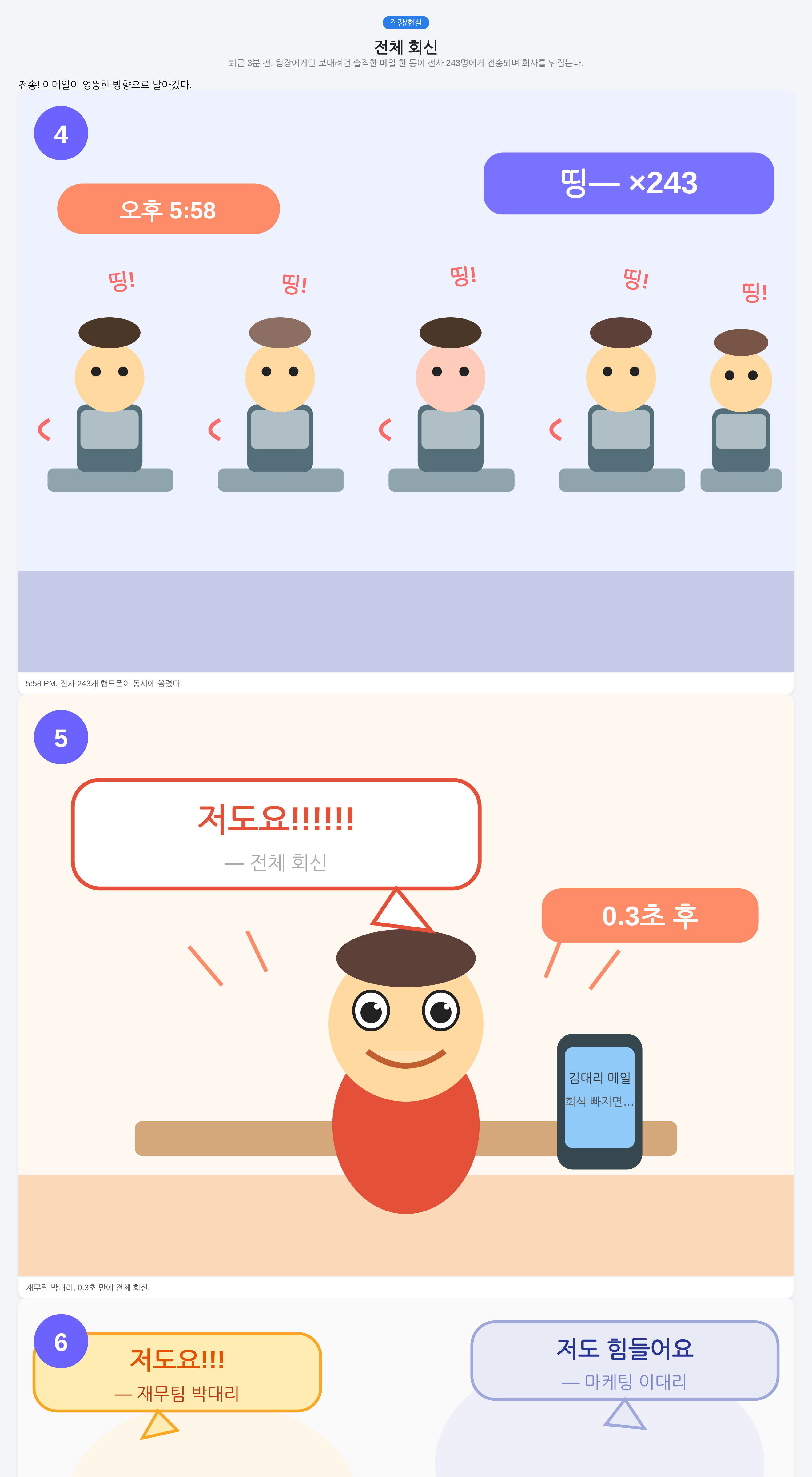 전체 회신