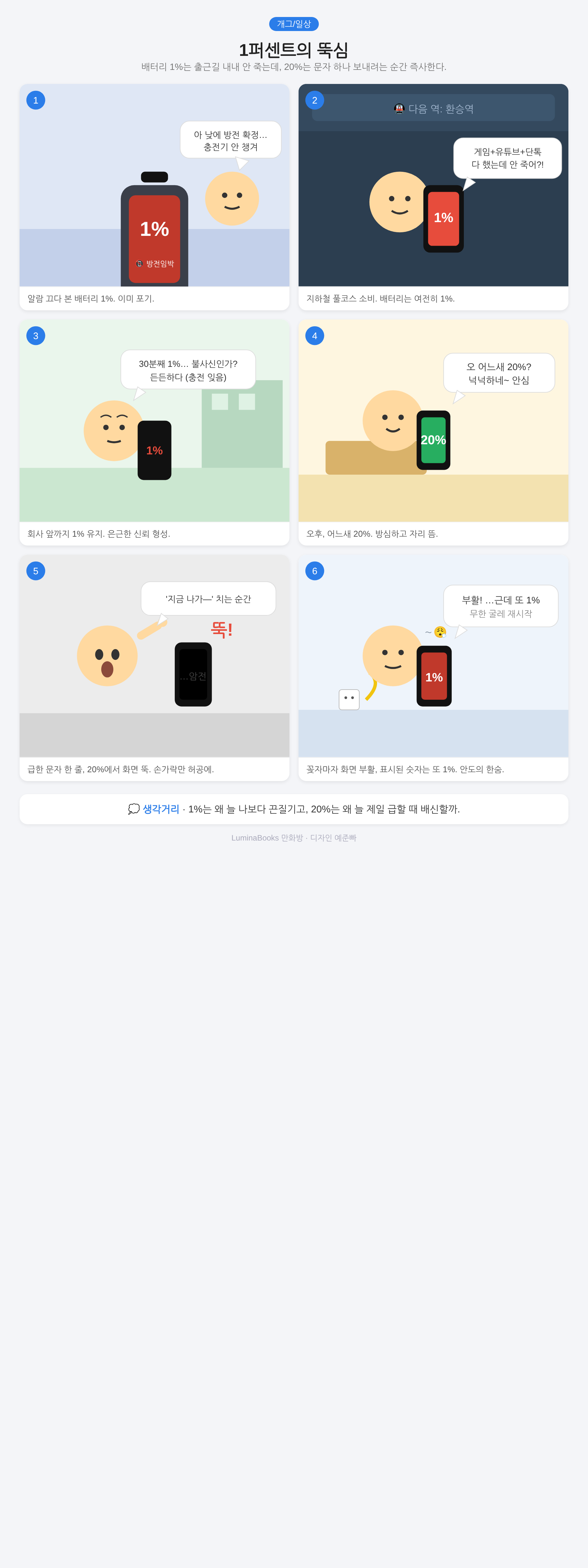 1퍼센트의 뚝심