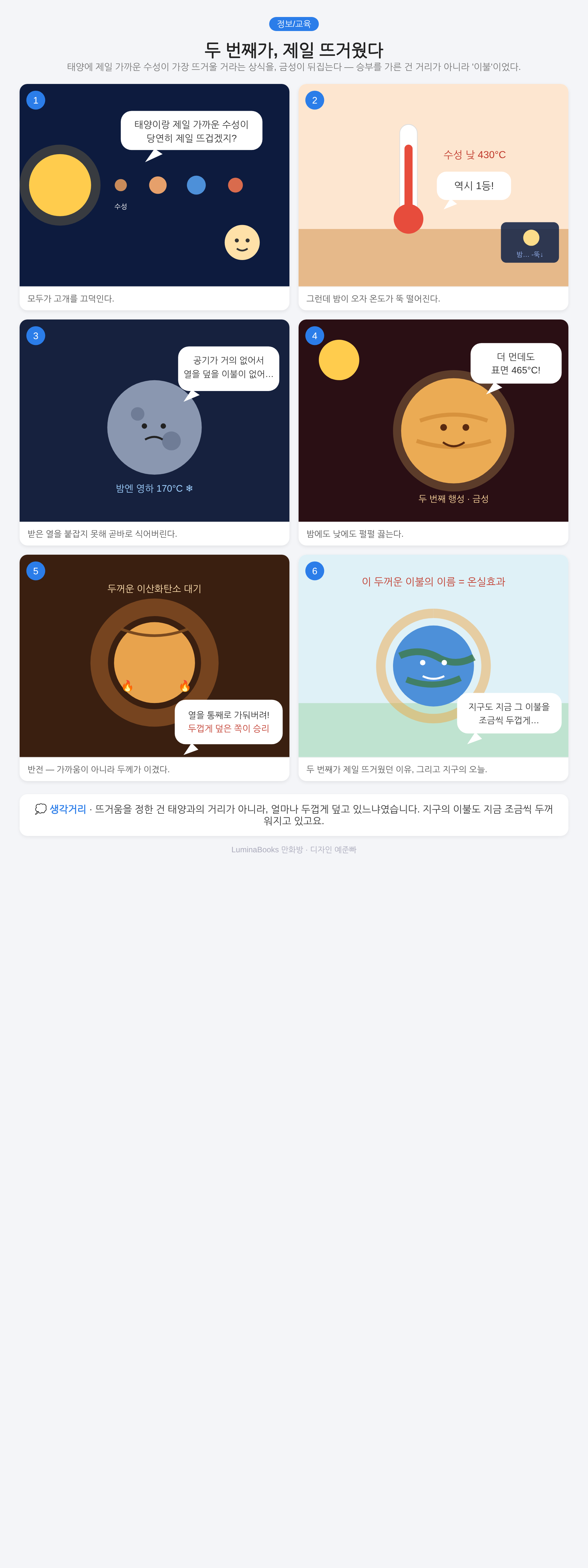 두 번째가, 제일 뜨거웠다